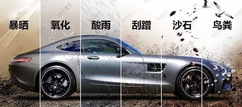 汽车喷漆用多少清漆 汽车喷漆用多少清漆